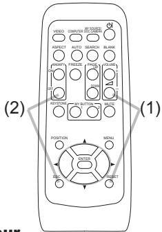 HITACHI CP-X2511N - Modifier la fréquence du signal de la télécommande - 1