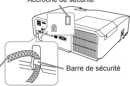 HITACHI CP-X2511N - Utiliser la barre et le logement de sécurité - 1