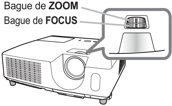 HITACHI CP-X2514WN - Régler le zoom et la mise au point - 1
