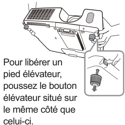 HITACHI CP-X2514WN - Régler l'élevateur du projecteur - 2