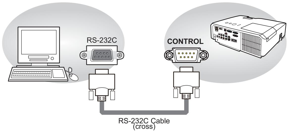 HITACHI CP-X2514WN - Connection - 1