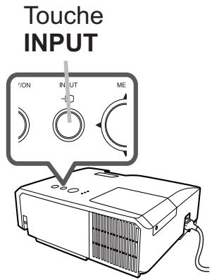 HITACHI CP-X2514WN - Appuyez sur la touche INPUT du projecteur. - 2