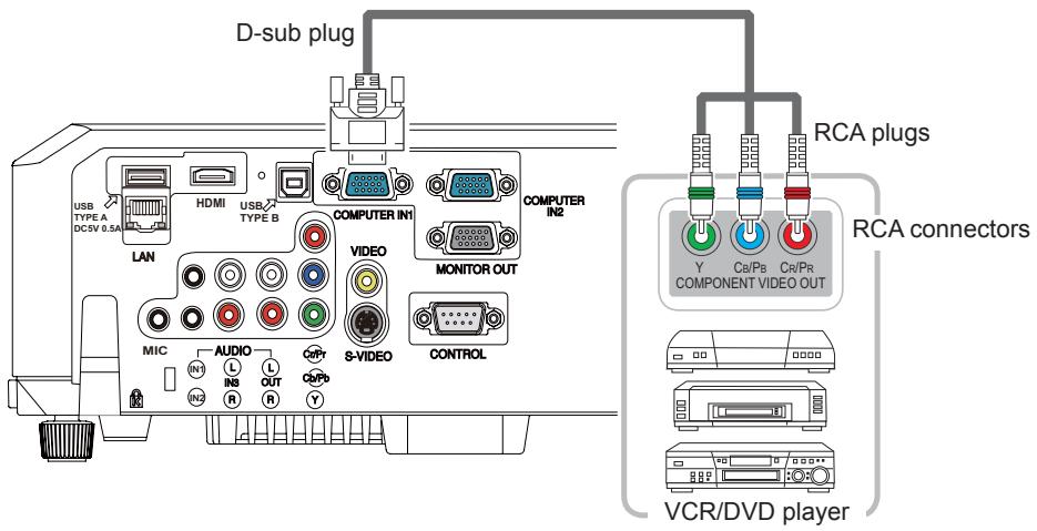 HITACHI CP-X3011N - To input component video signal to COMPUTER IN ports - 1