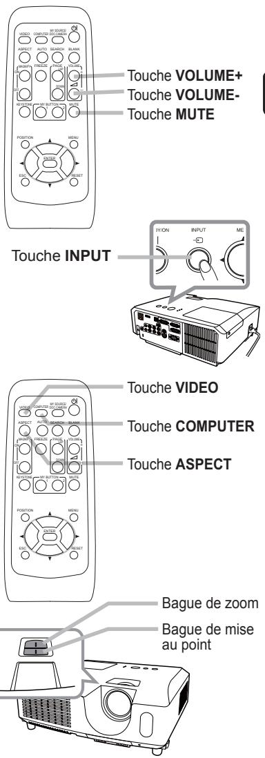 HITACHI CP-X3011N - Affichage de l'image - 1