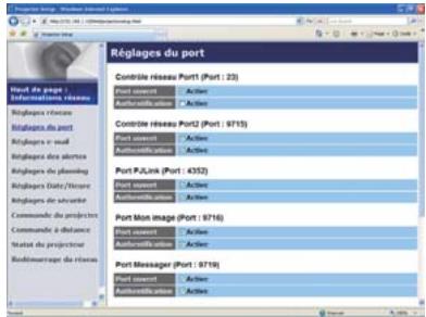 HITACHI CP-X3011N - Fonction Messenger (suite) - 1