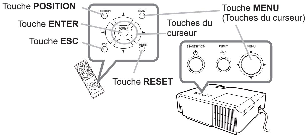 HITACHI CP-X3014WN - Utiliser la fonction de menu - 1