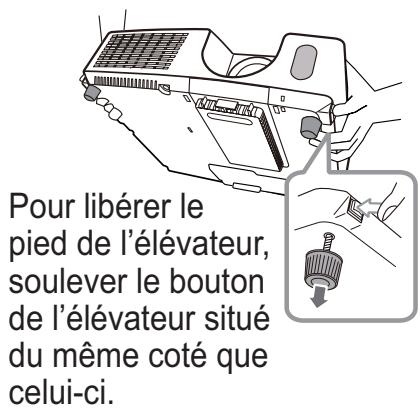 HITACHI CP-X3014WN - Réglage de l'élevateur du projecteur - 2