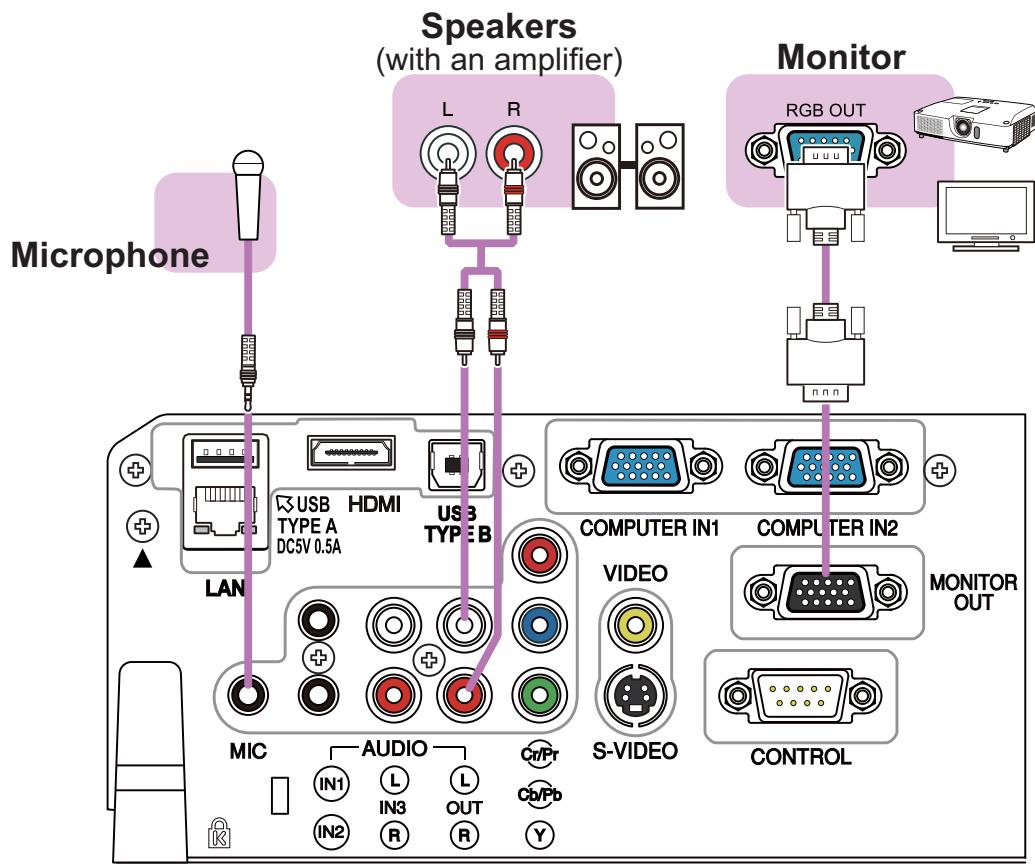 HITACHI CP-X3014WN - F-4 - 1
