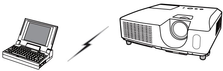 HITACHI CP-X3014WN - Préparation pour une connexion à un réseau local (LAN) sans fil - 1