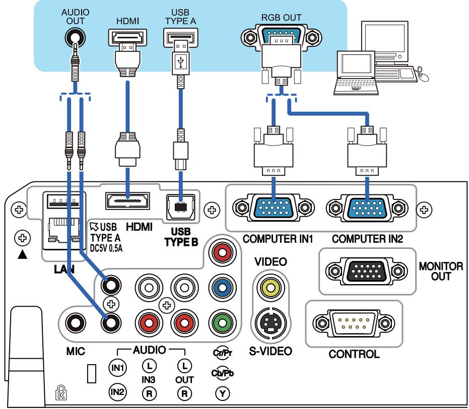 HITACHI CP-X3014WN - Communication settings - 1