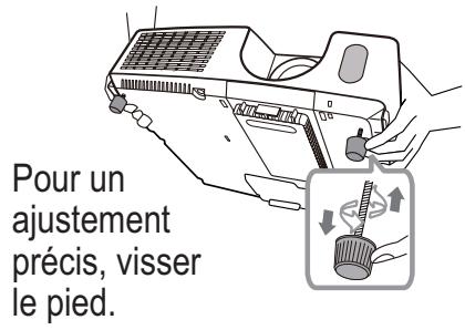 HITACHI CP-X3014WN - Réglage de l'élevateur du projecteur - 3