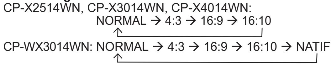 HITACHI CP-X3014WN - Pour un signal d'ordinateur - 1