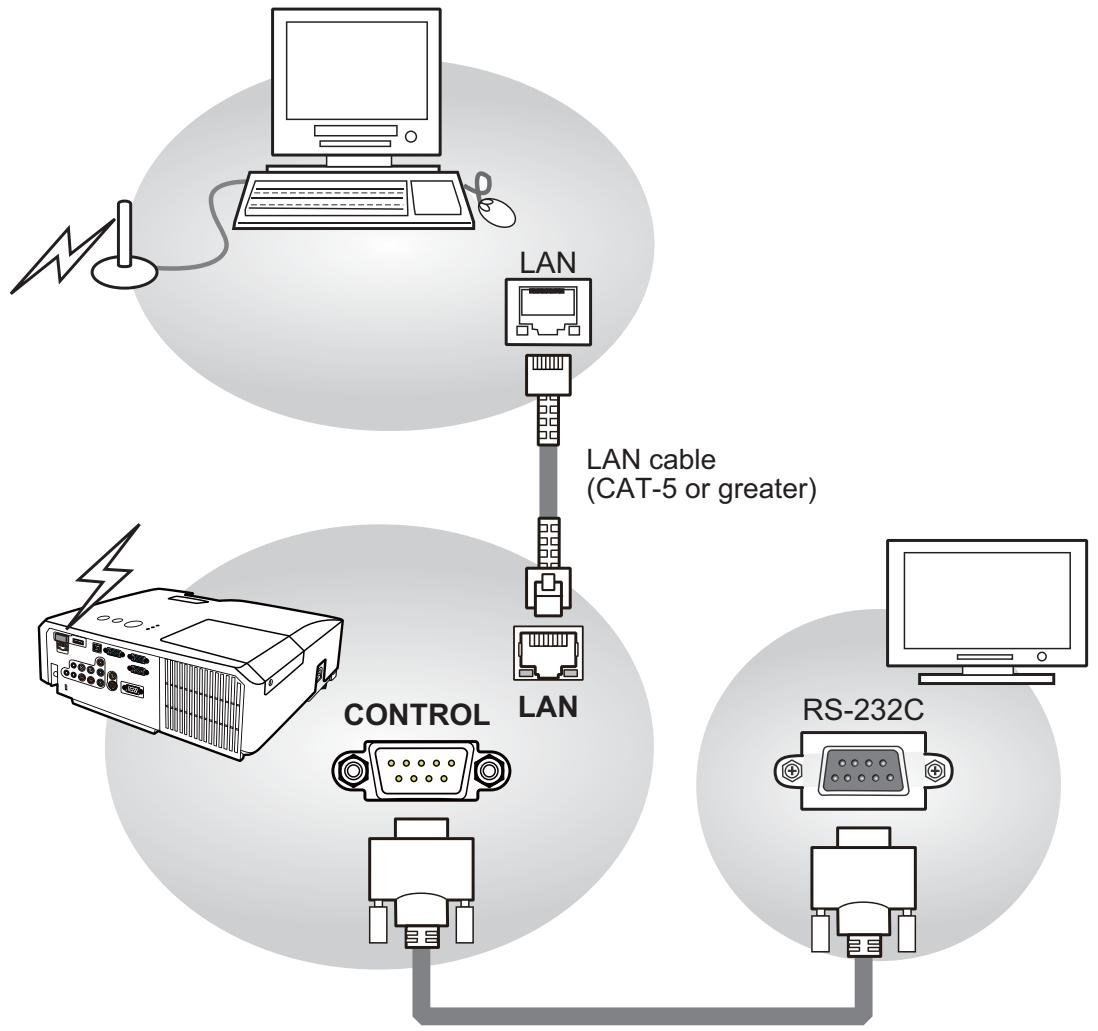 HITACHI CP-X3014WN - Connection - 1