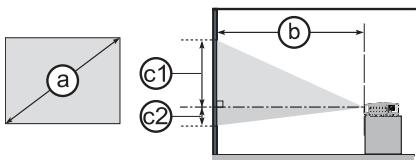 HITACHI CP-X3020 - Disposition - 1