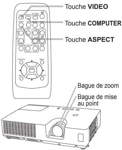 HITACHI CP-X3020 - Affichage de l'image - 2