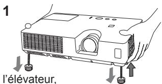 HITACHI CP-X3020 - Régler l'élevateur du projecteur - 2