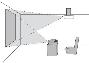 HITACHI CP-X3020 - Disposition - 3
