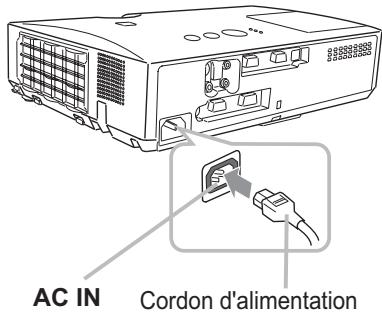 HITACHI CP-X3020 - Connexionnélectrique - 1