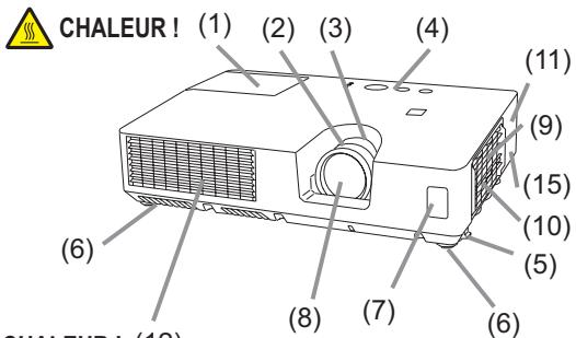 HITACHI CP-X3020 - Projecteur - 1