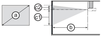 HITACHI CP-X3020 - Disposition - 2