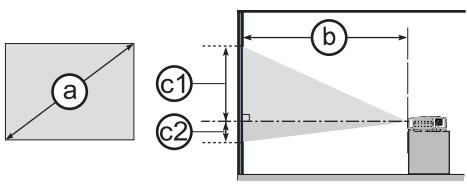 HITACHI CP-X3020 - Disposition - 1