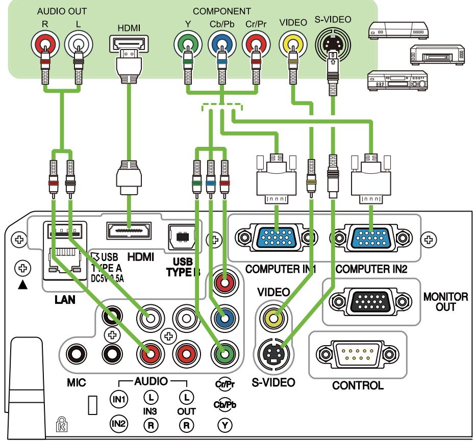 HITACHI CP-X4014WN - F-2 - 2
