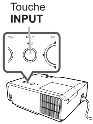 HITACHI CP-X4014WN - Appuyez sur la touche INPUT du projecteur. - 2