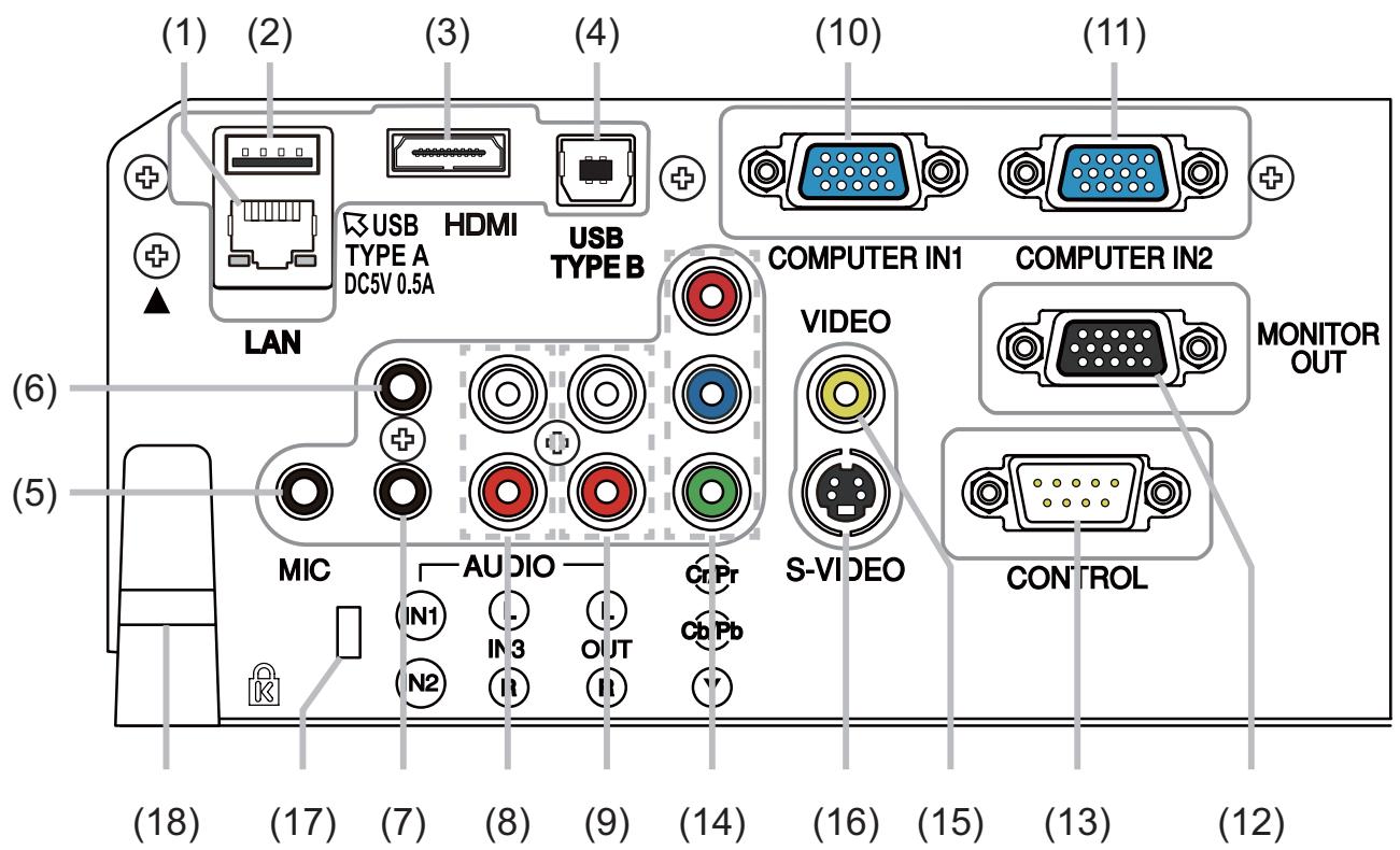 HITACHI CP-X4014WN - Panneau arrière (10~14) - 1
