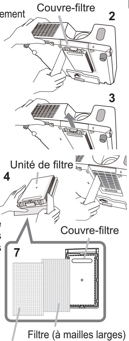 HITACHI CP-X4014WN - Numéro type : MU06481 (Ensemble du contrôle) - 1