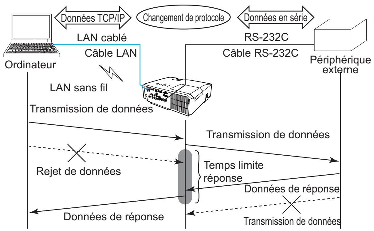 HITACHI CP-X4014WN - SEMI-DUPLEX - 1