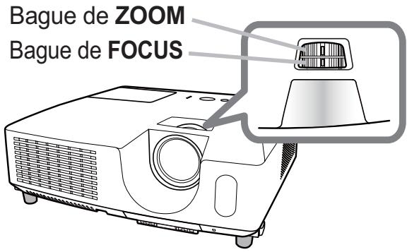 HITACHI CP-X4014WN - Régler le zoom et la mise au point - 1