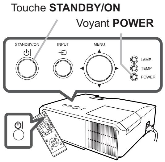 HITACHI CP-X4014WN - Mise hors tension - 1