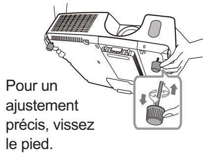 HITACHI CP-X4014WN - Régler l'élevateur du projecteur - 3