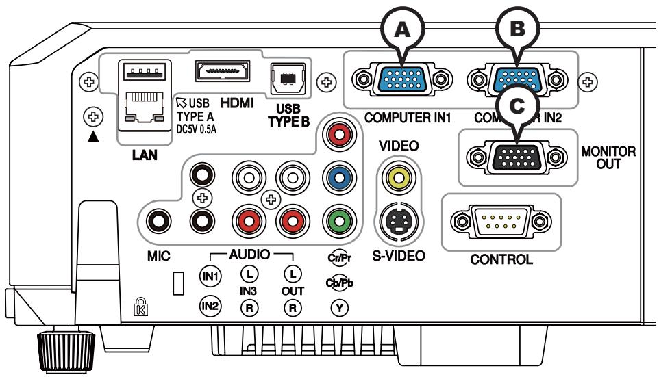 HITACHI CP-X4014WN - Connection to the ports - 1