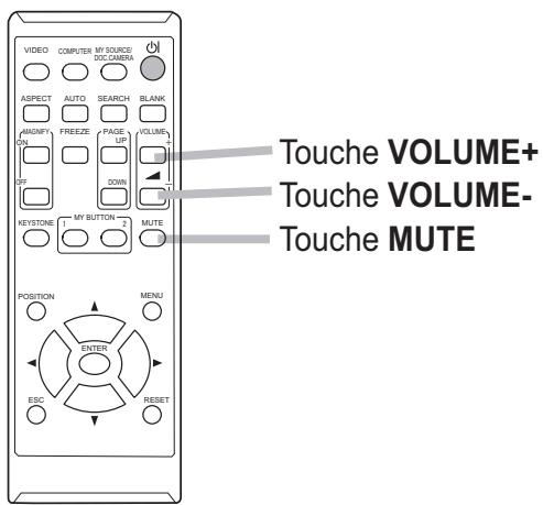 HITACHI CP-X4014WN - Affichage de l'image - 1