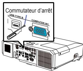 HITACHI CP-X4021N - Arrêter le projecteur - 1