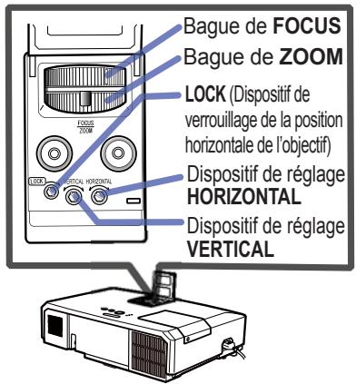 HITACHI CP-X4021N - Réglage de l'objet - 1