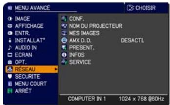 HITACHI CP-X4021N - Menu RÉSEAU - 1