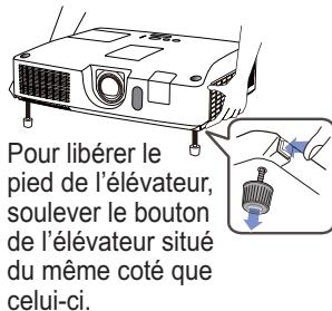 HITACHI CP-X4021N - Réglage de l'élevateur du projecteur - 2