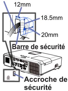 HITACHI CP-X4021N - Utiliser la barre et le logement de sécurité - 1