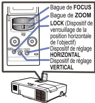 HITACHI CP-X4021N - Affichage de l'image - 4