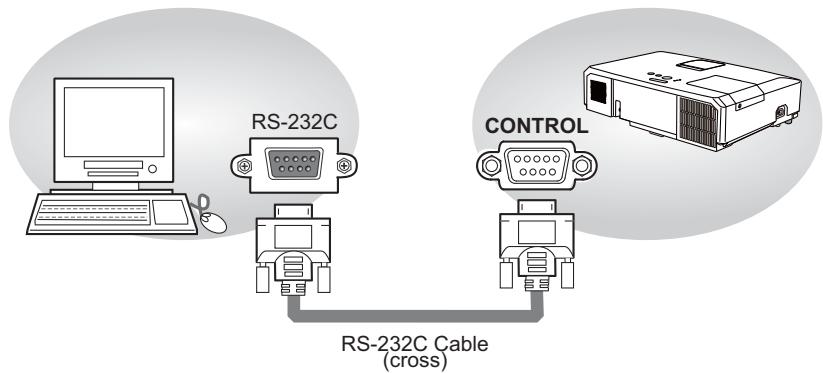 HITACHI CP-X4021N - Connection - 1