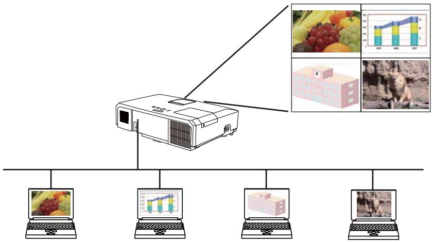 HITACHI CP-X4021N - 2) Mode Multi PC - 1