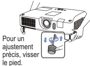 HITACHI CP-X4021N - Réglage de l'élevateur du projecteur - 3