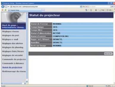 HITACHI CP-X4021N - Statut du projecteur - 1