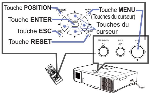 HITACHI CP-X4021N - Utiliser la fonction de menu - 1
