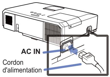 HITACHI CP-X4021N - Connexionnéctrique - 1