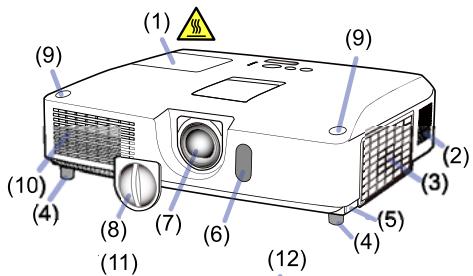 HITACHI CP-X4021N - Projecteur - 1