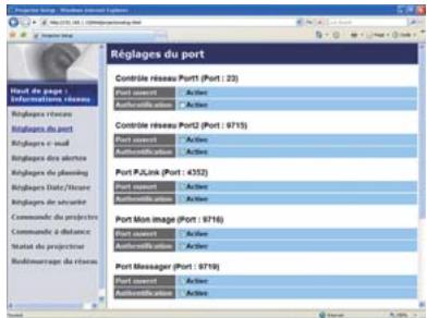 HITACHI CP-X4021N - Fonction Messenger (suite) - 1