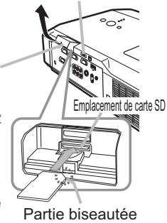 HITACHI CP-X467 - Utilisation d'une carte SD - 2